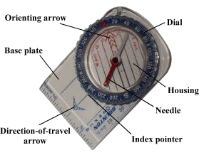 Click picture for a larger view The major parts of an orienteering compass