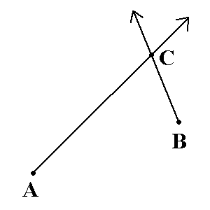 Triangulation